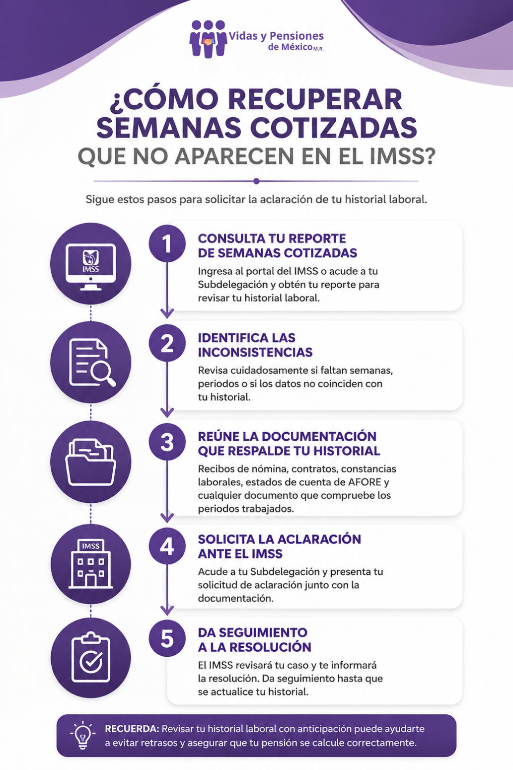 recuperar-semanas-cotizadas