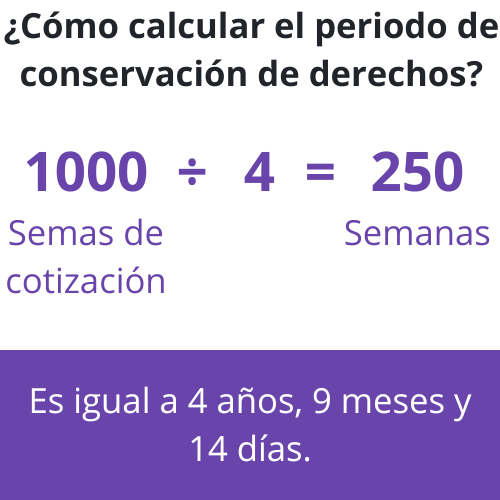 Calcular periodo de conservación de derechos.
